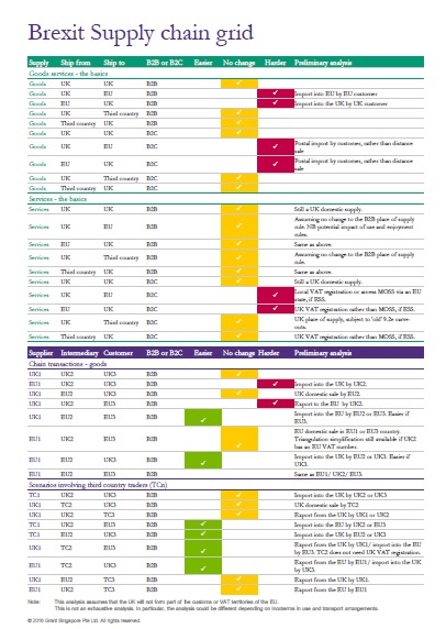 rich text with download pdf