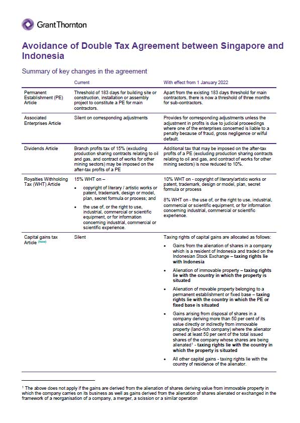 Summary of key changes